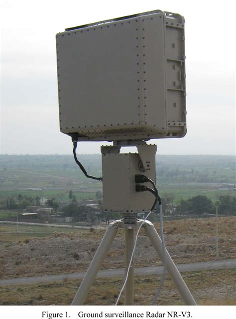Figure 1 From Automatic Target Classifier For A Ground Surveillance
