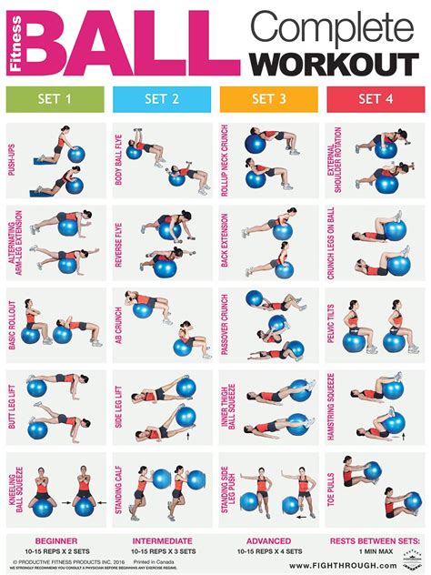 Fighthrough Ball Exercises Complete Body Workout Yoga Ball Exercises