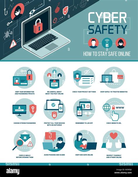 Cyber Safety Tips Infographic How To Connect Online And Use Social