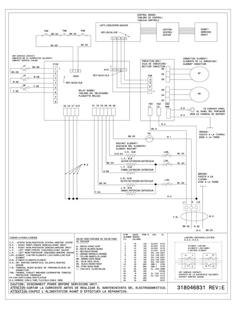 Electrolux Ew Cc Gs Wiring Diagram Pdf Download Manualslib