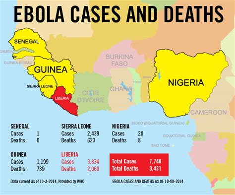 On september 30, 2014, cdc confirmed the first. Here's where Ebola could spread next