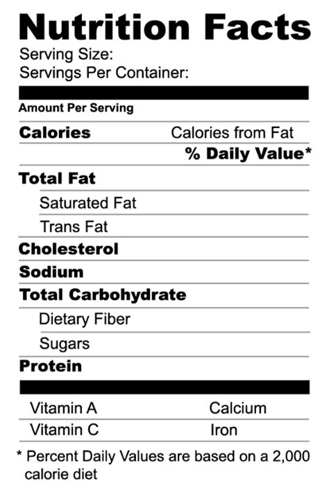 In order to fit some formats the typography may be so i think arial and helvetica are the common two font which used most in nutrition facts labels. Food Label