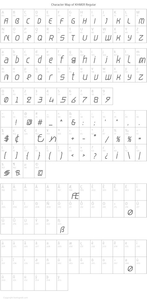 Khmer Font Download For Free View Sample Text Rating And More On