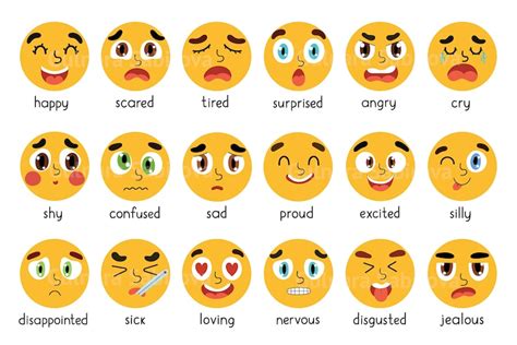 Emotions Clipart Kids Faces Emotions Clip Art Feelings Faces Etsy