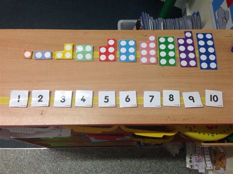 Matching Numerals To Numicon Pieces Kids In My Class Love Using The