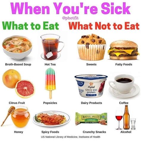 the best and worst foods to eat when youre sick here are foods that you should stick with 1