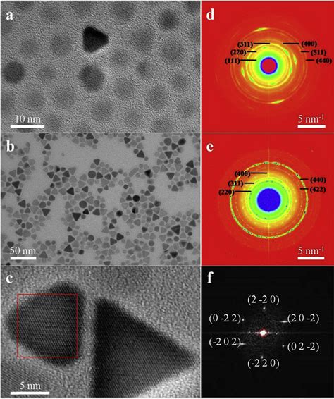 HRTEM Images And The Corresponding Selected Area Electron Diffraction