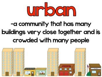Meaning of suburb in english. Community Vocabulary Posters: Urban, Suburban, and Rural ...