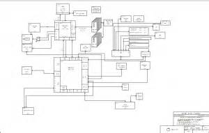 And if the file requires a password, please contact the author (click here to find author), because. Apple Macbook Air A1237 schematic diagram - Laptop Schematic