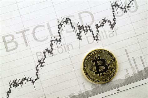 The bitcoin price, which began the year at around $7,000 per bitcoin token, has been on a roller coaster through 2020, crashing to under $4,000 in march before rebounding to well over $10,000. Currency Values Fall In Spite of Great Bitcoin Indicators