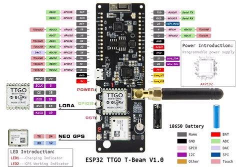 Ttgo T Beam Esp32 Lora 868mhz Micro Robotics