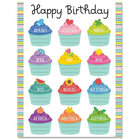 Teachersparadise Creative Teaching Press Color Pop Birthday Chart