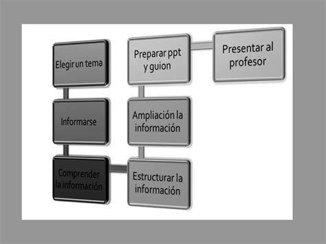 Guía Para Realizar Exposiciones Orales Ppt