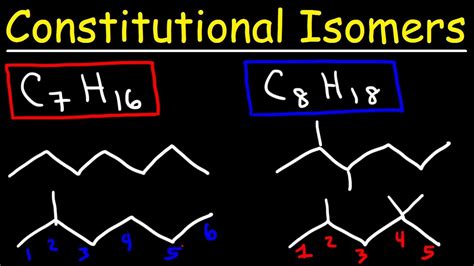 Constitutional Isomers Vs Enantiomers