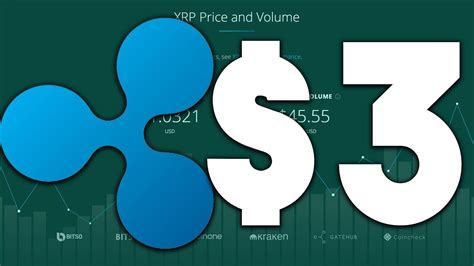 Amid the announcement, xrp quotes started rising and at some point the asset even managed to temporarily move ethereum from second place. RIPPLE (XRP) FUTURE PARTNERSHIPS AND UPDATE - RIPPLE (XRP ...