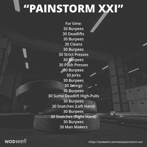 Painstorm Xxi Workout Functional Fitness Wod Wodwell Crossfit Workouts At Home Crossfit