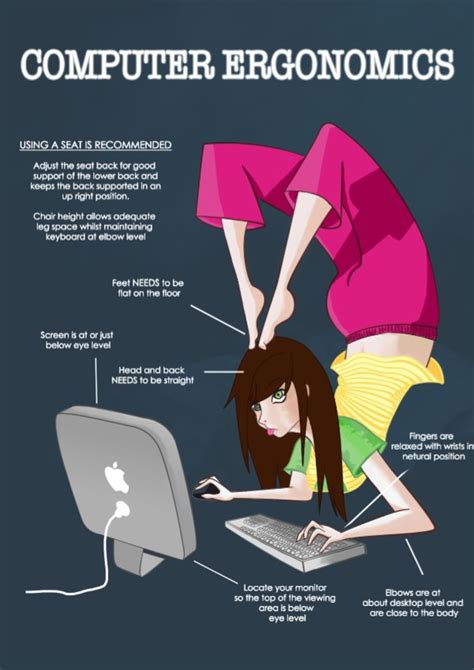 Ergonomics Made Simple Posters For Computer Work And