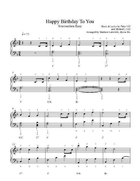 Happy Birthday To You By Mildred J Hill Sheet Music And Lesson
