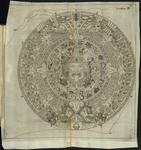 The Mesoamerican Calendar Tucson Museum Of Art