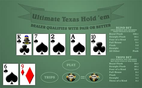 Ultimate Texas Hold Em Wizard Of Odds