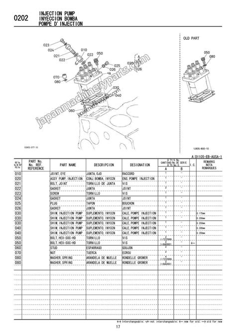 Understanding The Kubota Rtv 900 Rear Axle With Diagram