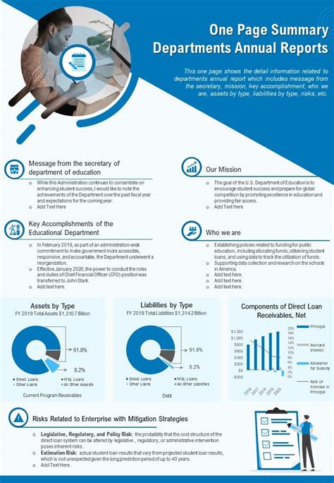 One Page Summary Departments Annual Reports Presentation Report