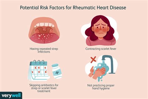 Rheumatic Heart Disease Causes And Risk Factors