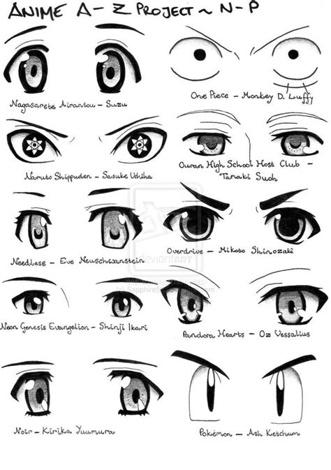 Pin De Adriana Em Anime Drawing Ideas Desenho De Olhos Anime Olhos Vrogue