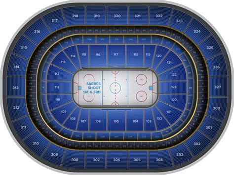 Download Keybank Center Full Size Png Image Pngkit