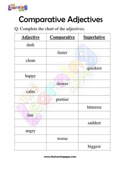 Comparative Adjectives Worksheets For Grade 5 Compara