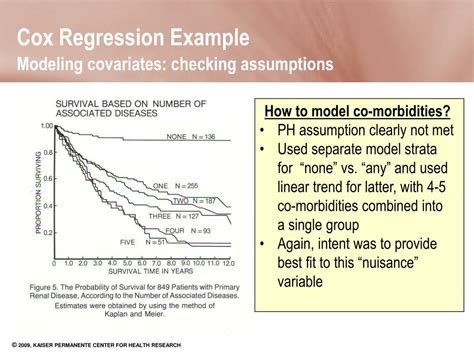 ppt analysis of time to event data powerpoint presentation free download id 3331142