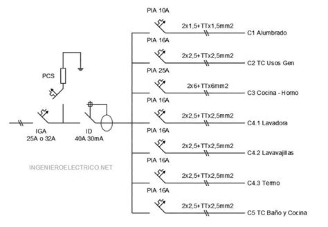 Circuitos Eléctricos En Vivienda Obligatorios Ingeniero Eléctrico
