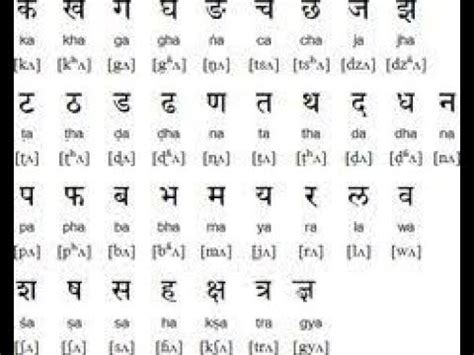 Start studying hangul (korean alphabet). korean basic word,korean language in nepali - YouTube