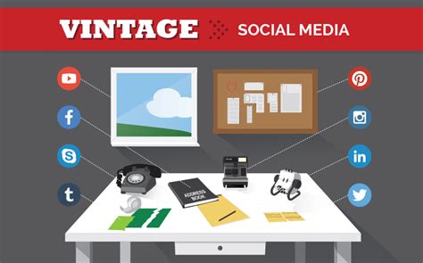 Vintage Social Media Twitter Pinterest Facebook Youtube Linkedin