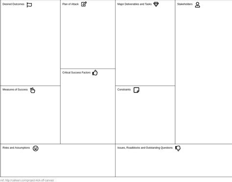 Project Canvas Template