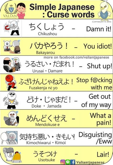 Pin On Japanese Grammar