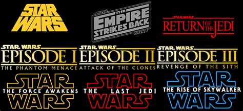 All Titles Of All 9 Films In The Saga Starwars