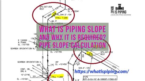 What Is Piping Slope And Why Is It Required Pipe Slope Calculationpdf