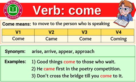Come Verb Forms Past Tense Past Participle And V1v2v3