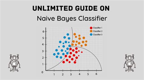 naive bayes classifier unlimited guide on naive bayes analyticslearn