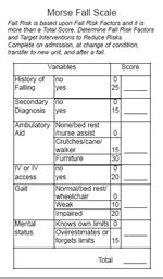 The scale is based on six patient parameters which were found by morse et al. Falls Toolkit - VHA National Center for Patient Safety