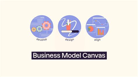 Challenge Your Business Idea Value Create Your Business Model Canvas