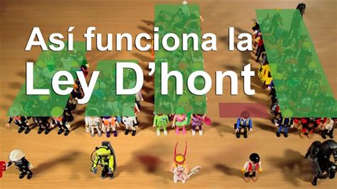 Así Funciona La Ley Dhondt En España Youtube
