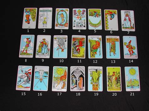 We did not find results for: Tarot Card Layouts and Spreads