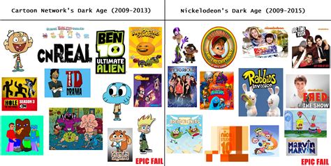 Cartoon Network 2023