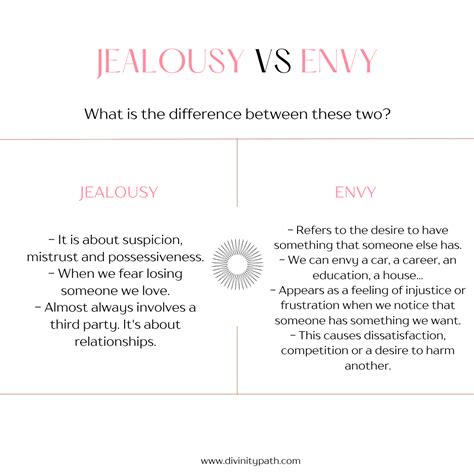How To Overcome Jealousy And Focus Energy On Building Trust