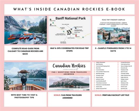 canadian rockies road trip itinerary ebook tosomeplacenew