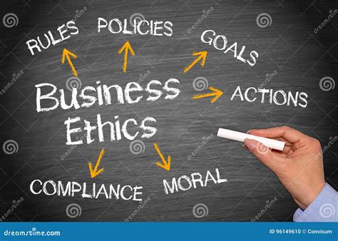Business Ethics Female Hand Writing Text On Chalkboard Stock Photo