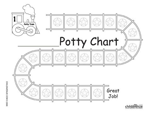 Free Printable Kids Potty Chart I Like To Take A Slightly Laid Back