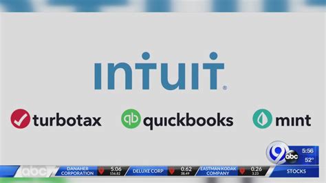 Intuit Looking To Buy Credit Karma Youtube